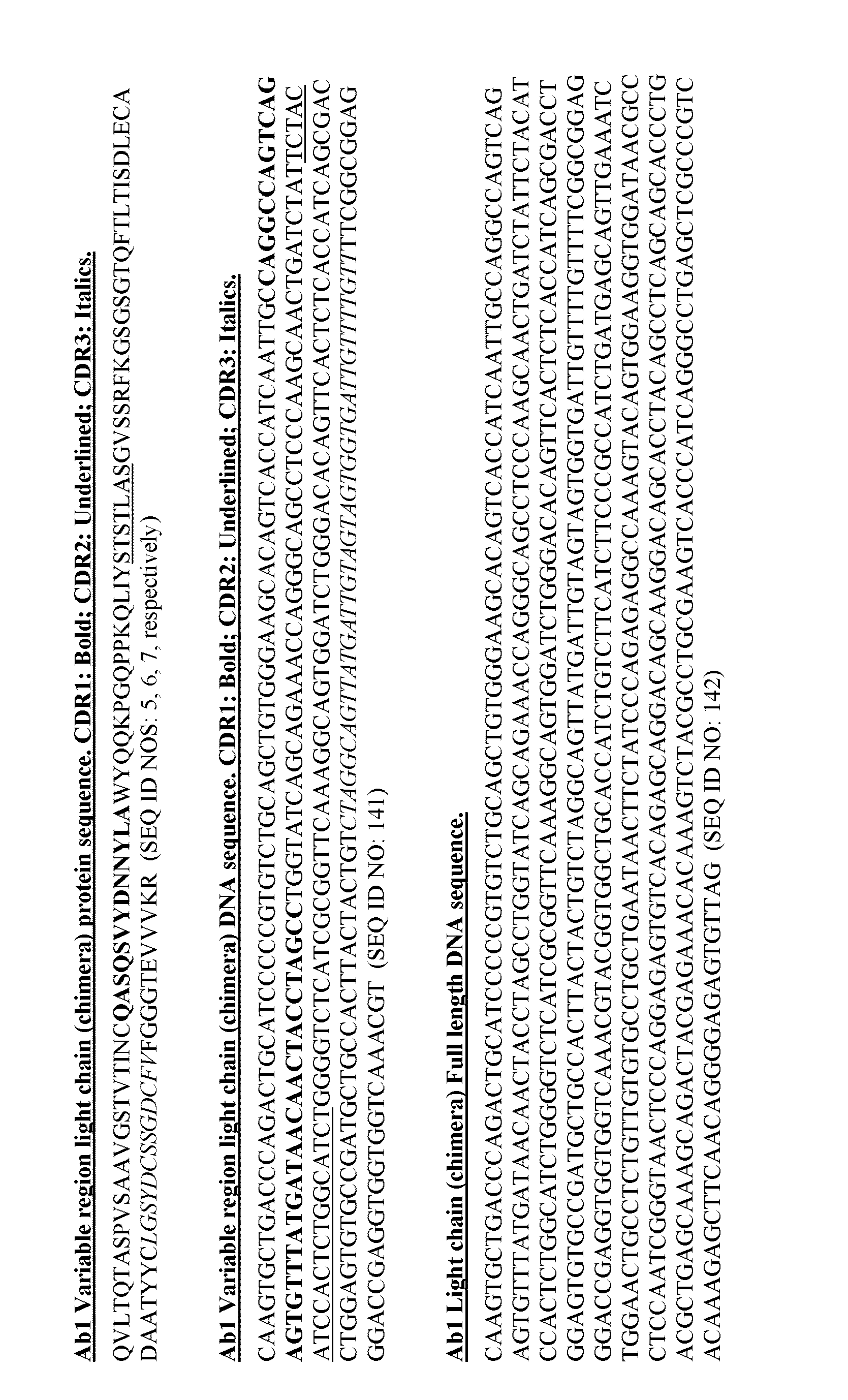 Anti-cgrp compositions and use thereof