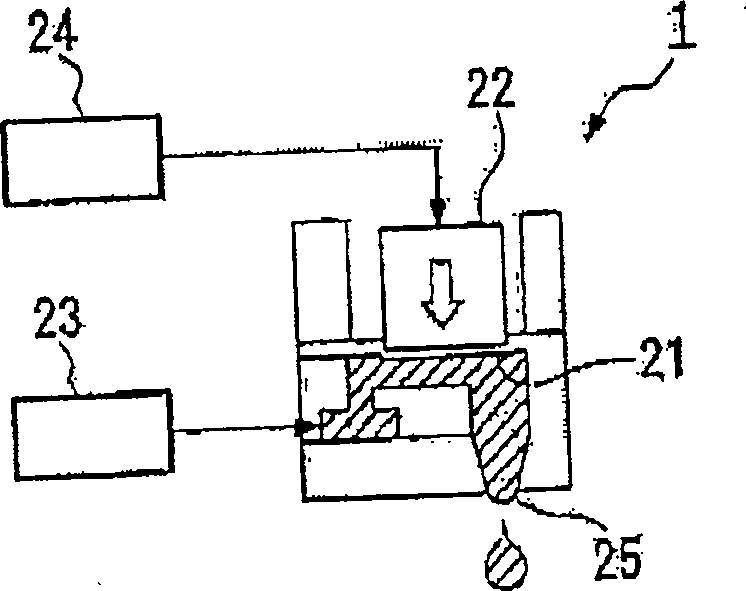 Method of forming bank, method of forming film pattern, device, and electronic apparatus