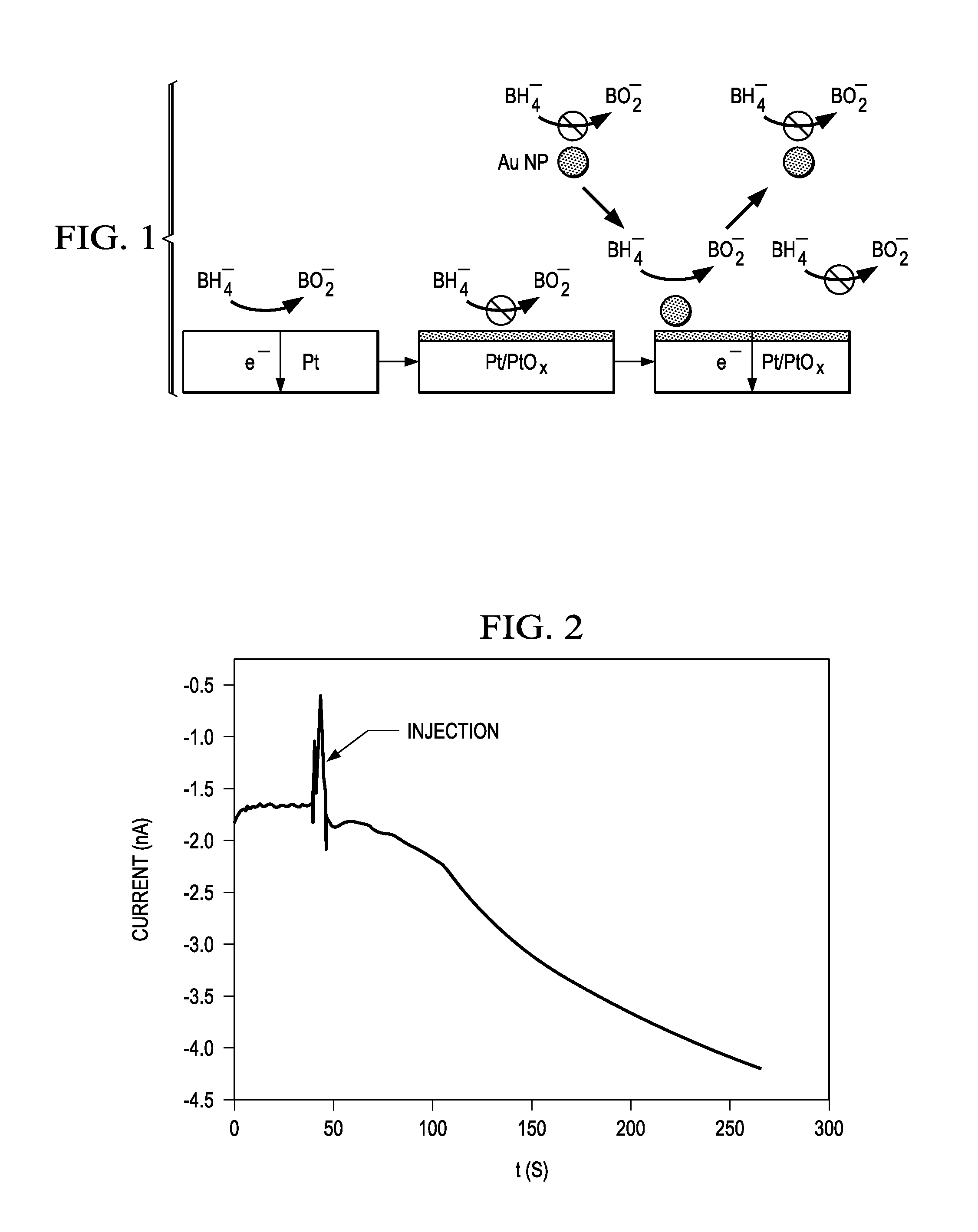 Method and apparatus for electrocatalytic amplification on pre-oxidized measuring electrode