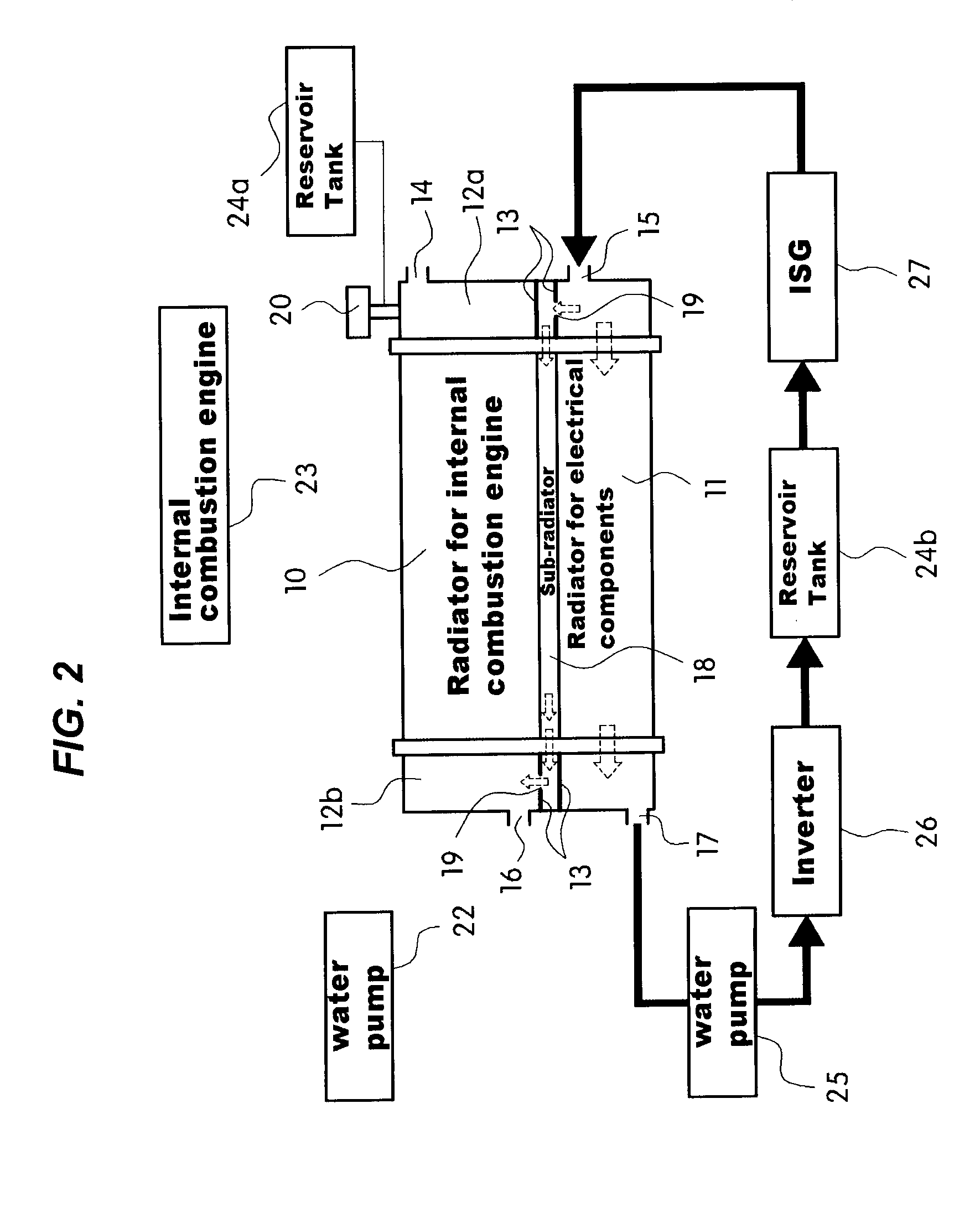 Integrated hybrid heat exchanger with multi-sectional structure