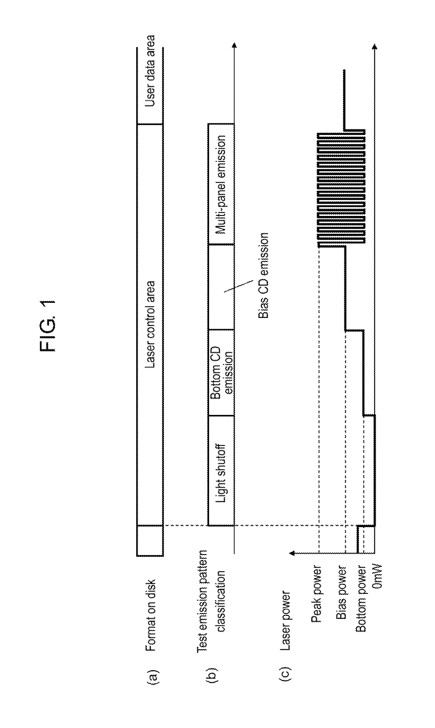 Laser power control method and laser power control apparatus