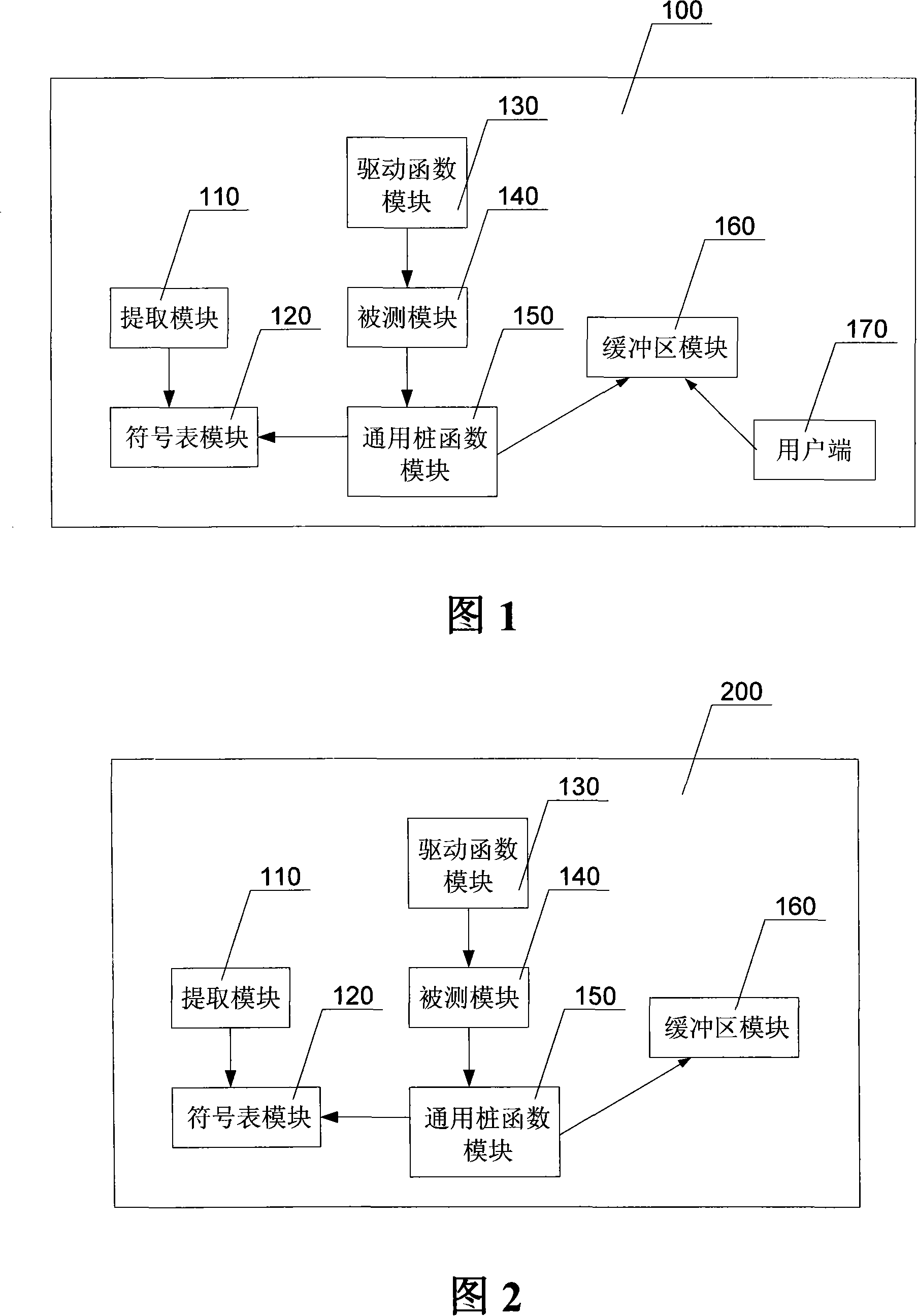 Device for implementing general use pile function in unit test and implementing method thereof