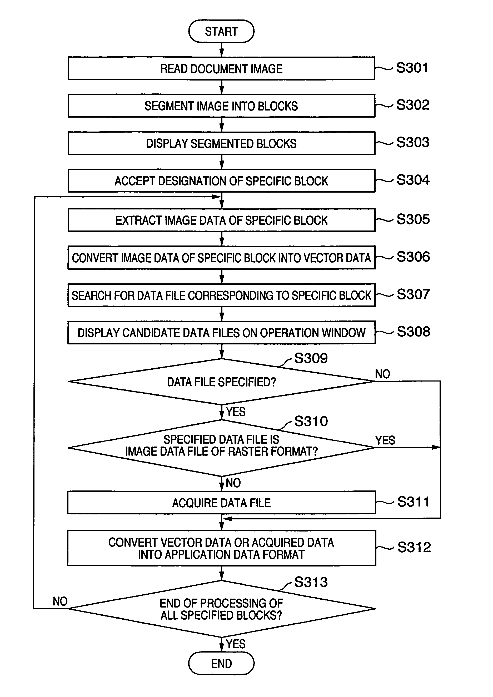 Image processing apparatus, method thereof, and its control method