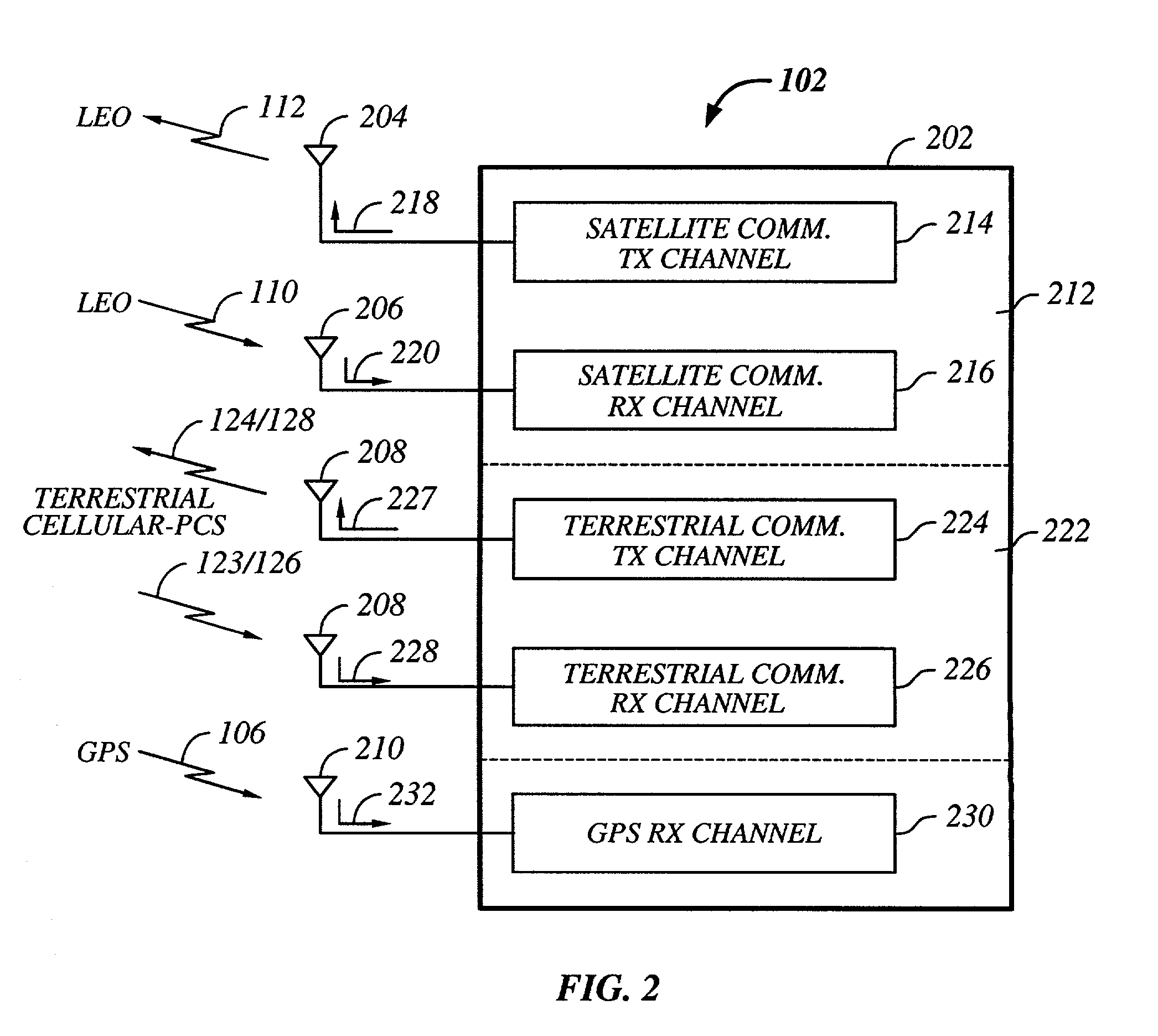 Multi-mode satellite and terrestrial communication device with position location