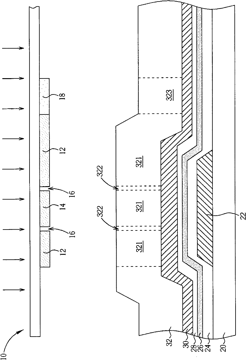 Photomask, thin film transistor element and manufacturing method of thin film transistor element