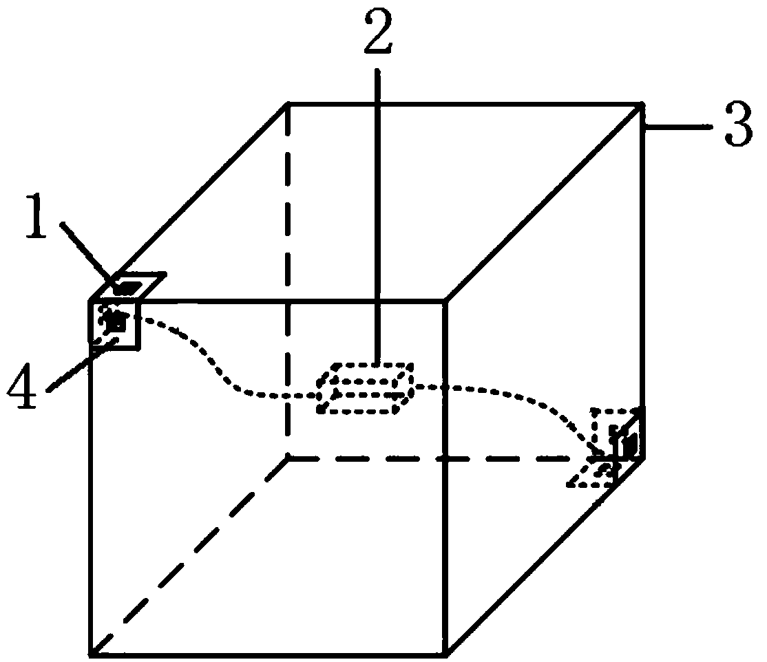 A solar sensor based on a photoelectric converter and its measurement method