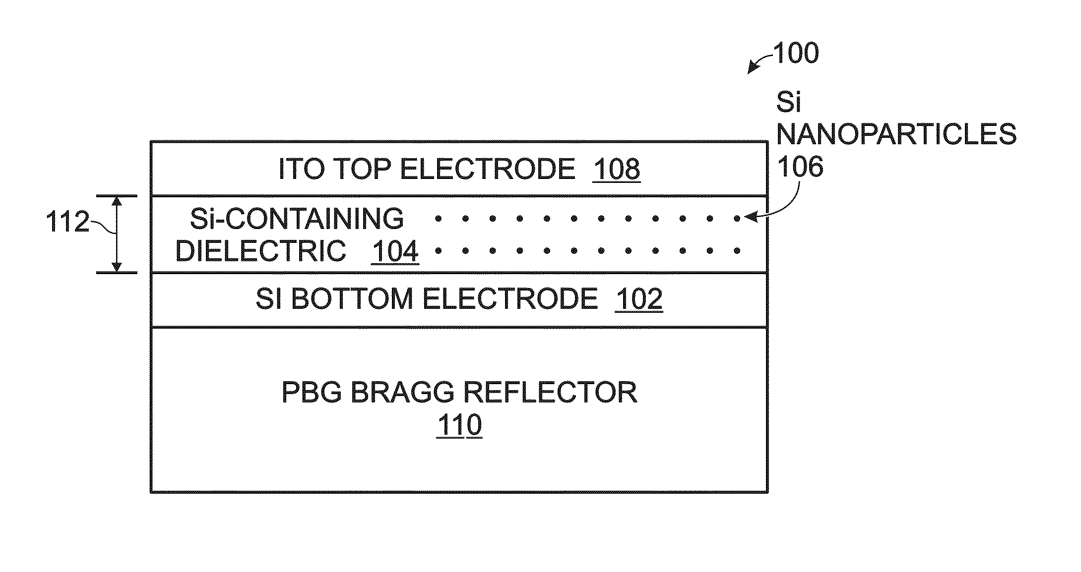 Light emitting device and planar waveguide with single-sided periodically stacked interface