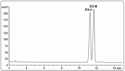 Epoxide sterol composition, and preparation and application thereof