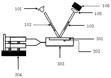 Double-optical-fiber oxygen sensor