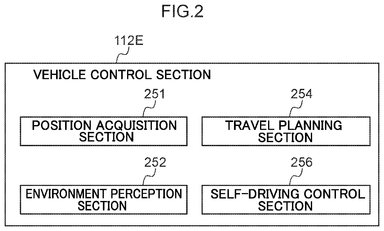 Vehicle display device, vehicle control system, vehicle control method, and storage medium