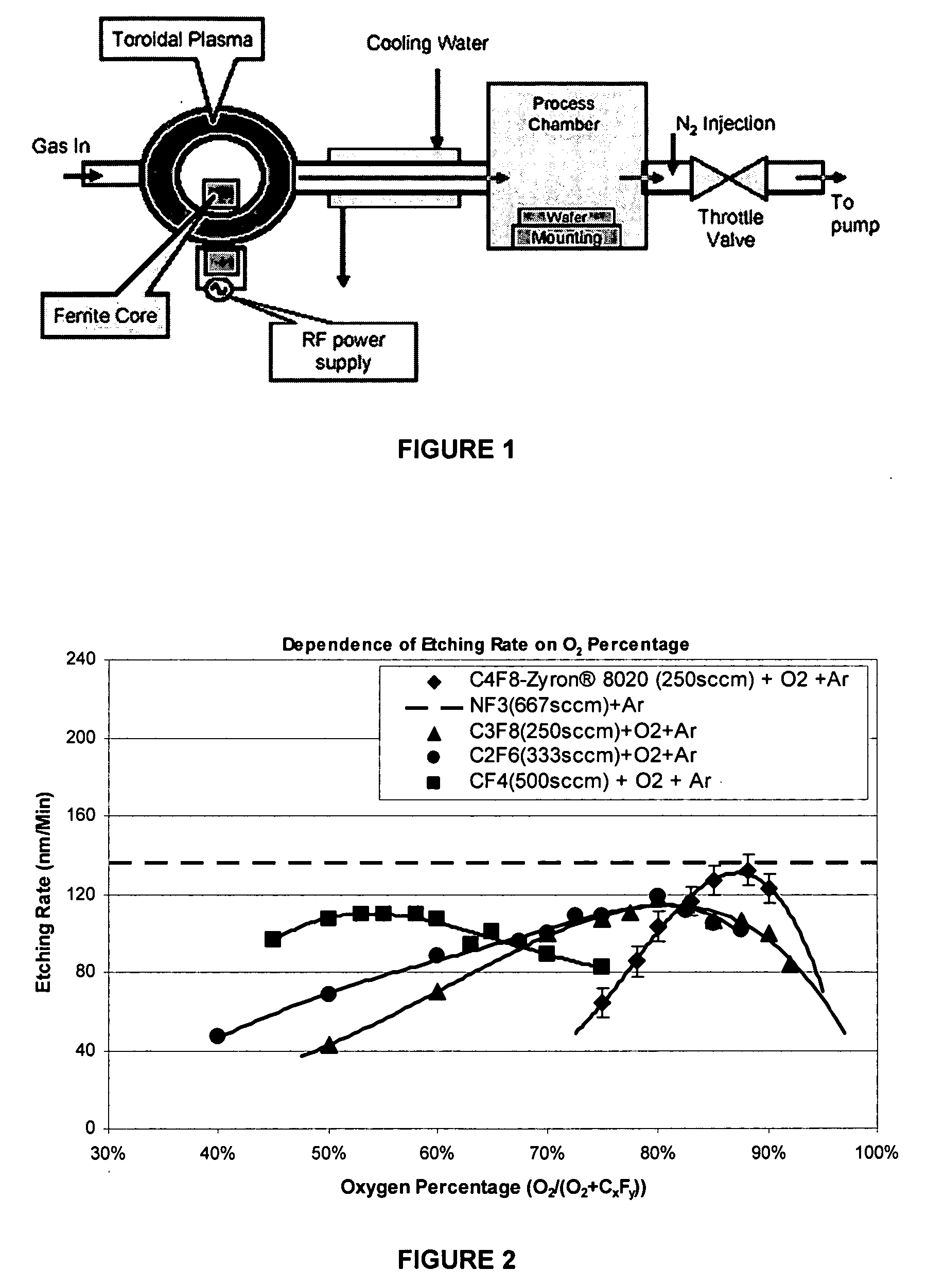 Remote chamber methods for removing surface deposits