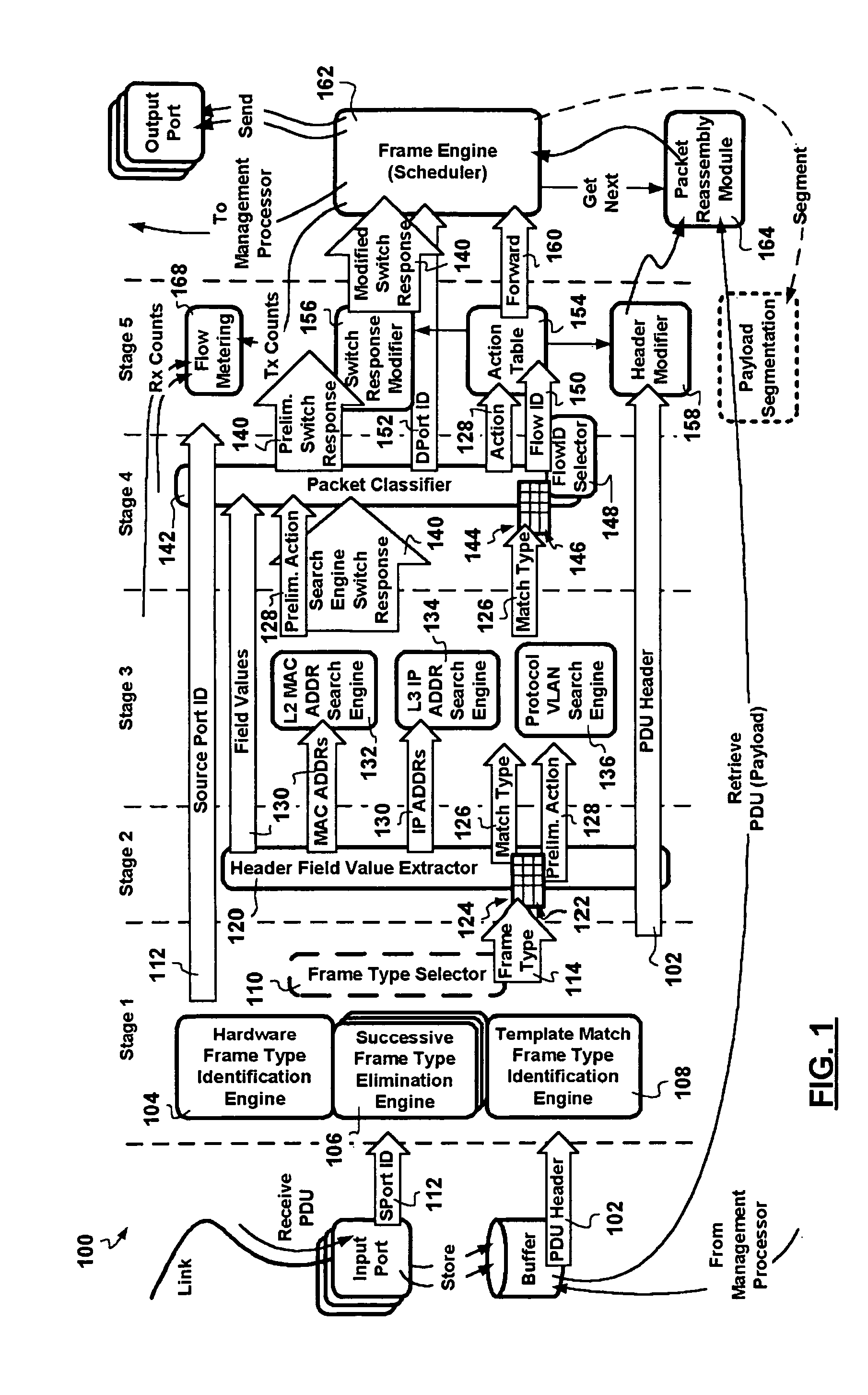 Combined pipelined classification and address search method and apparatus for switching environments