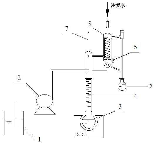 Method for refining piperazine