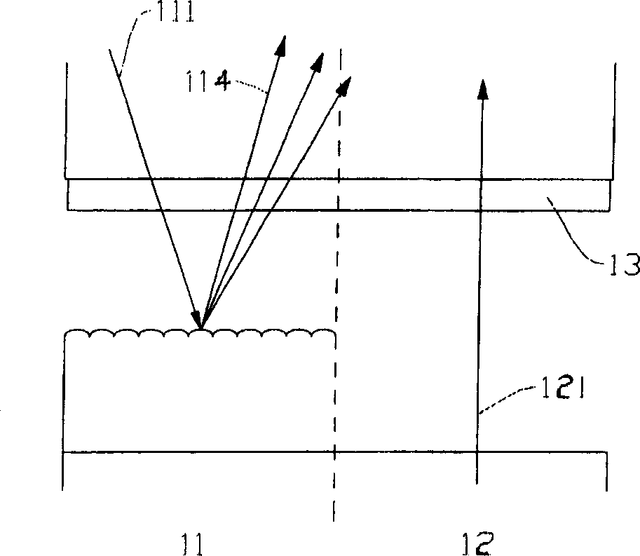 Liquid crystal displaying devices