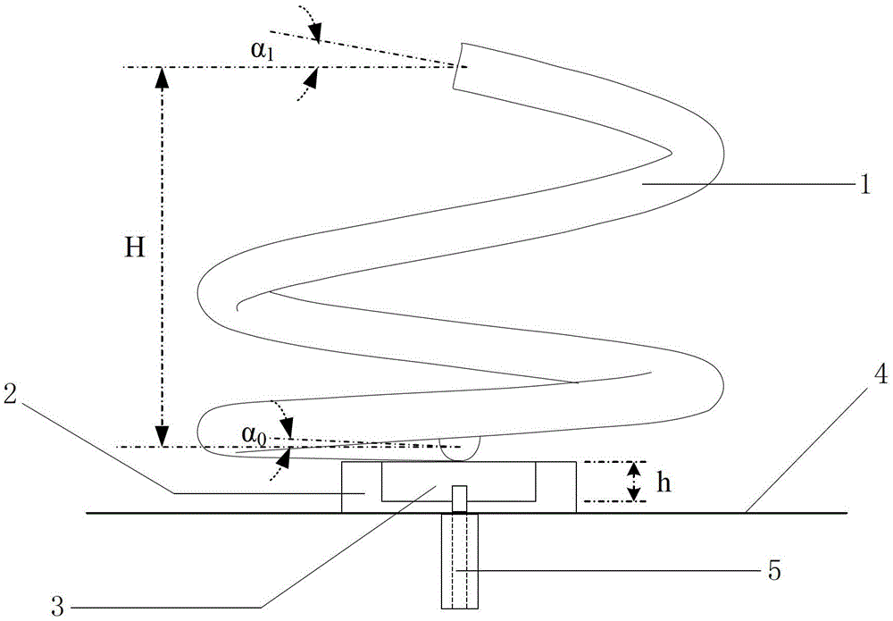 Axial-mode cylindrical helical antenna