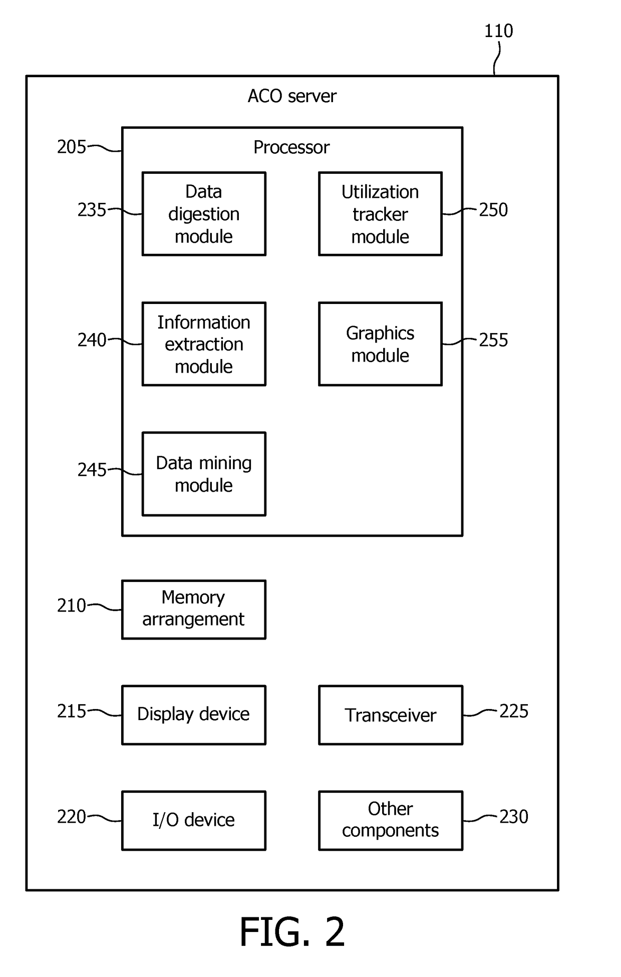 Device, system, and method for optimizing a patient flow