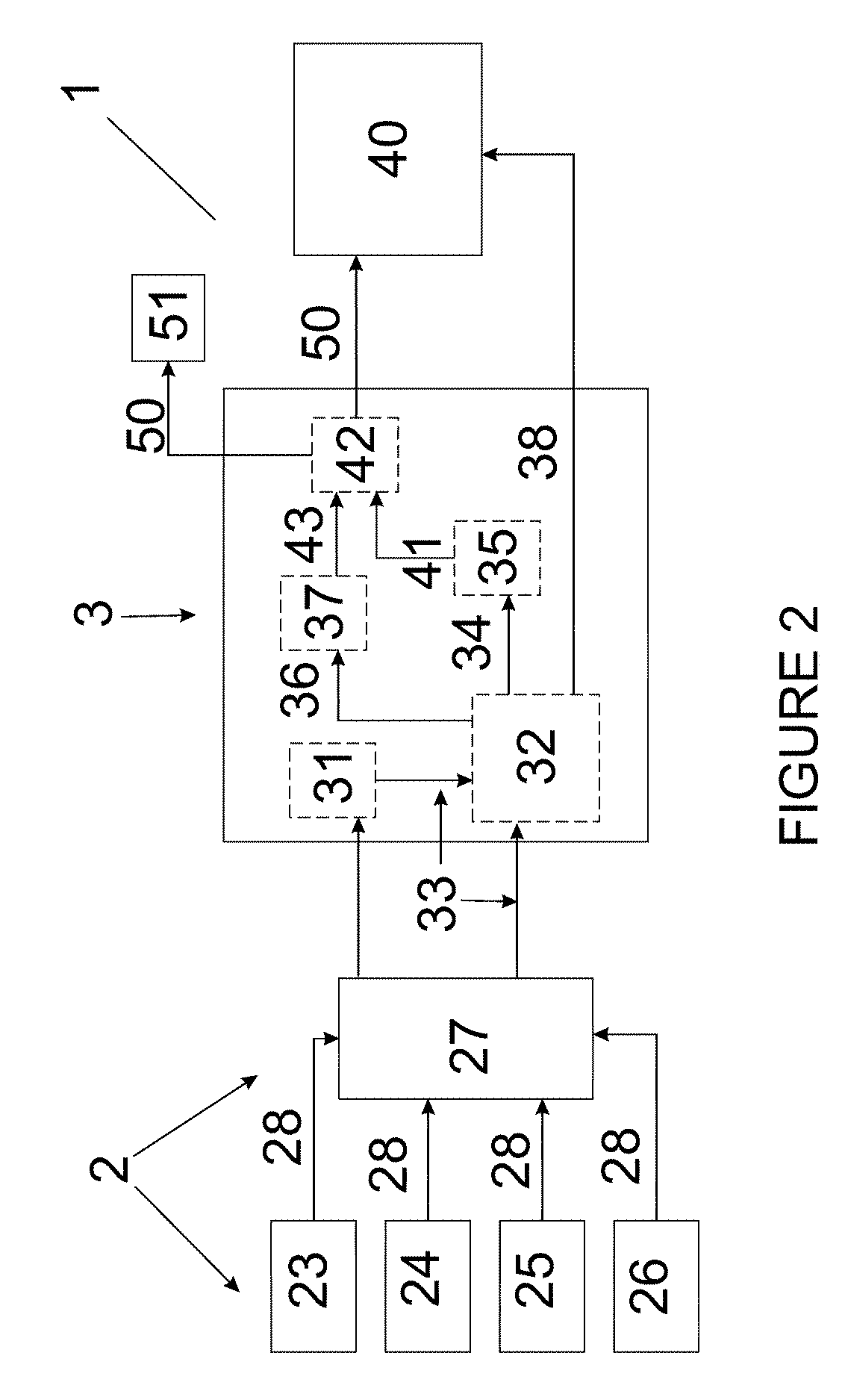 Evidence based interactive monitoring device and method