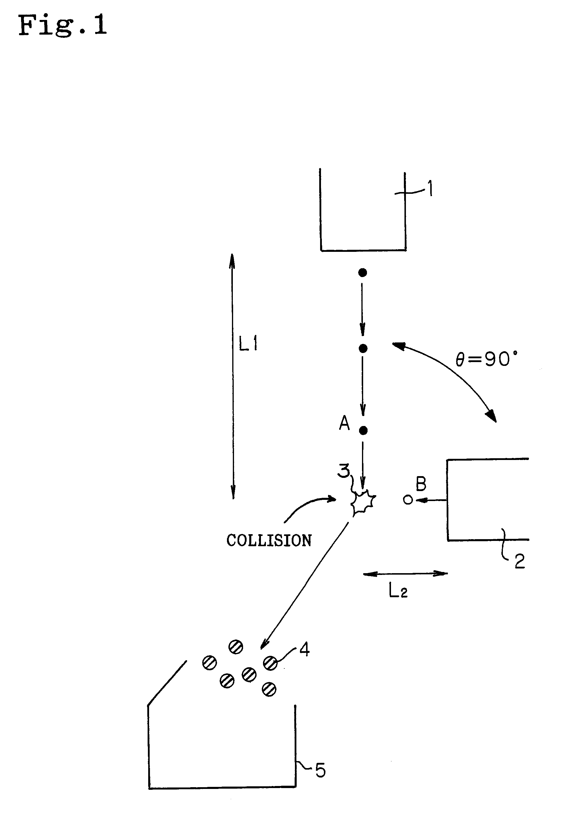 Process for uniformly mixing materials and apparatus therefor