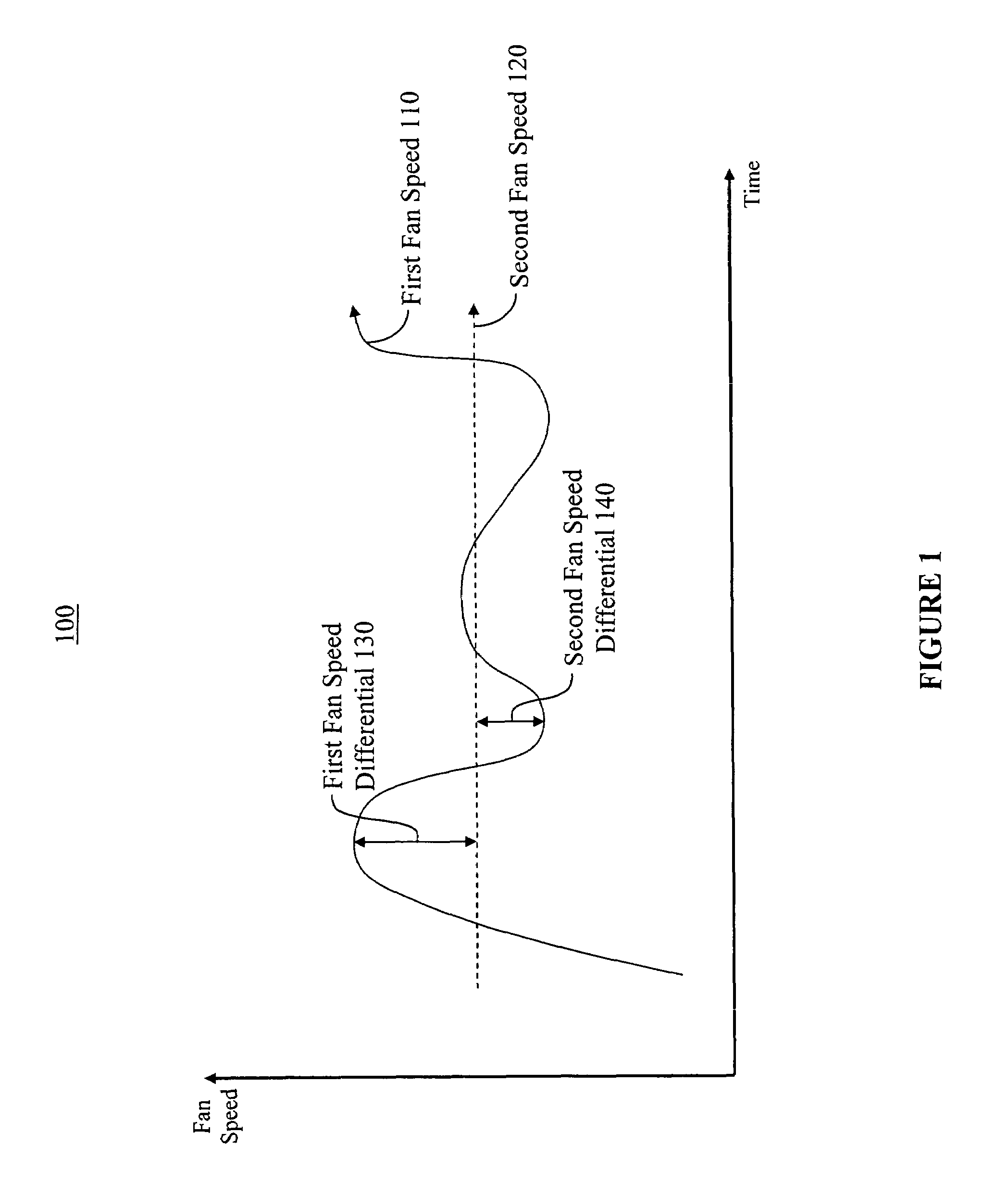 Method and apparatus for enhanced alert notification