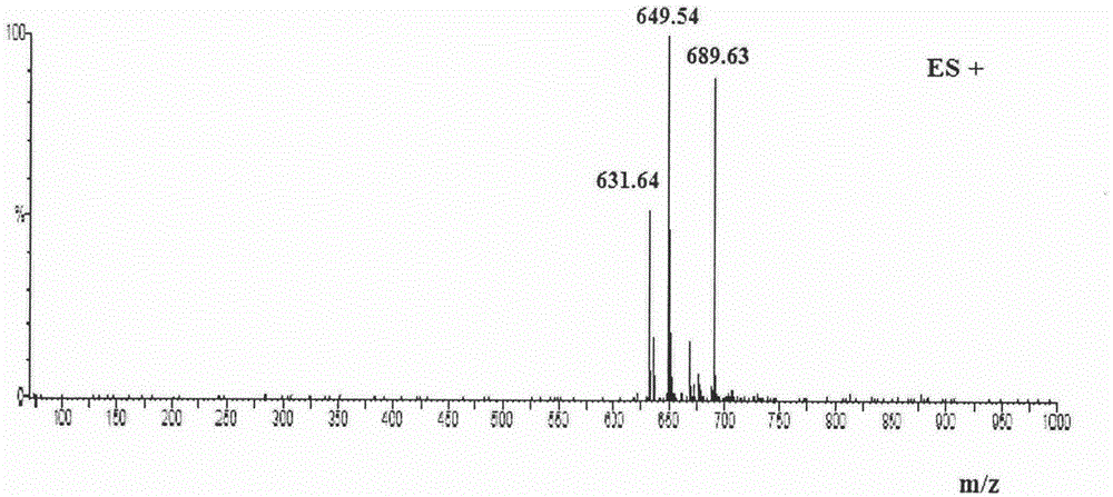 Szechwan Chinaberry fruit extract and application thereof