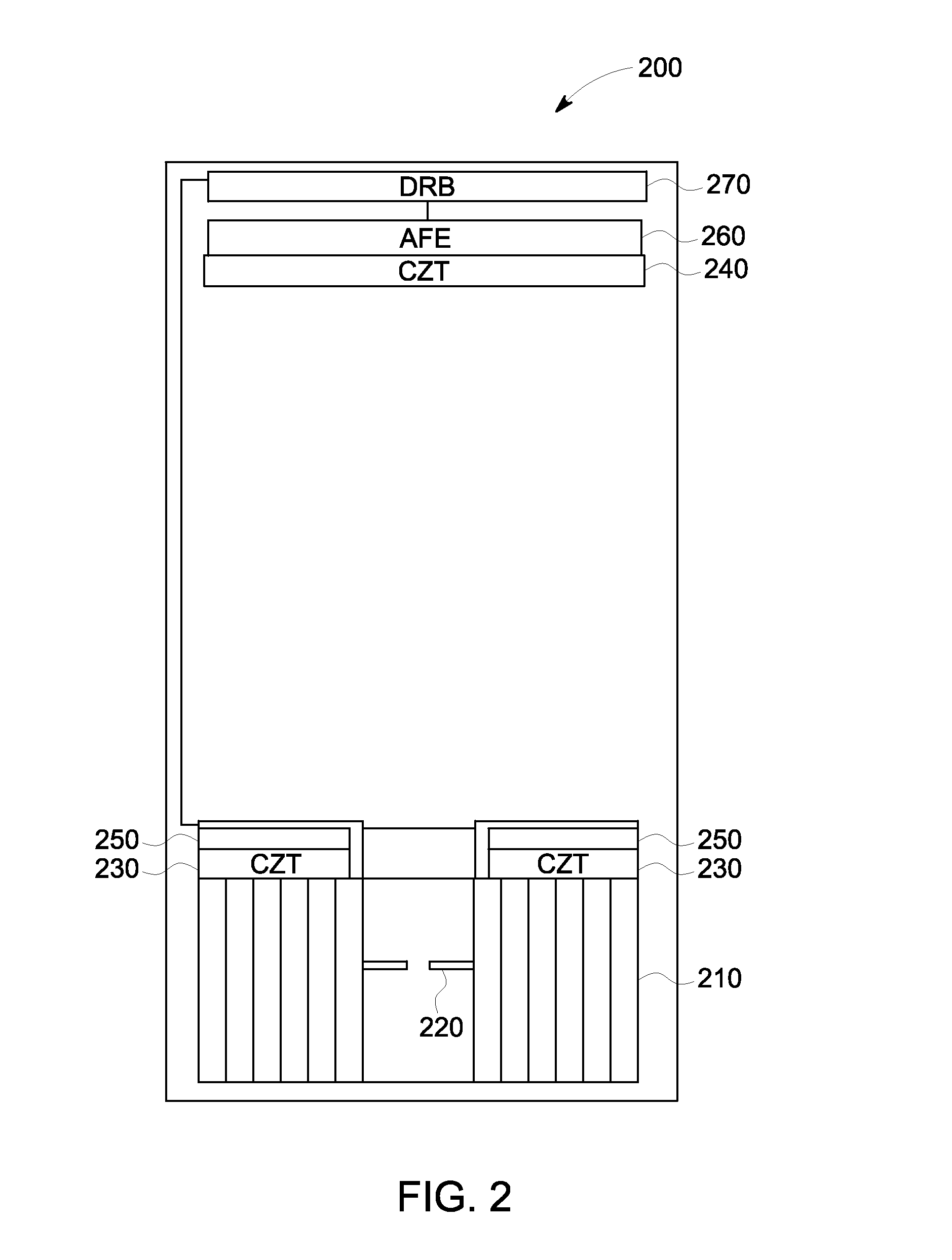 Systems and methods for improved collimation sensitivity