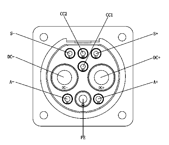 Network control scheme supporting multiple electric vehicle charging modes