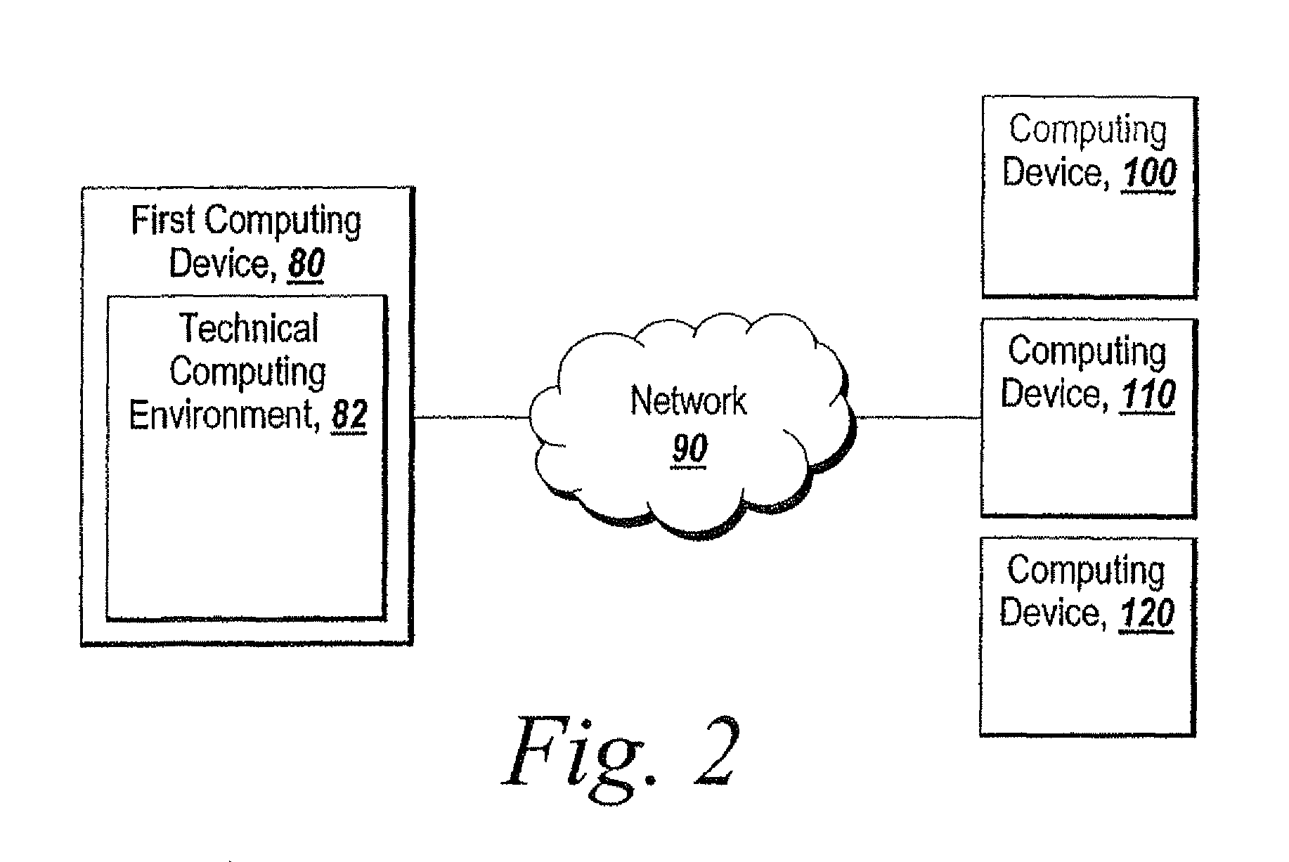 System and method for performing non-linear constrained optimization with an augmented lagrangian pattern search