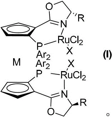 A kind of chiral double reaction center ruthenium catalyst and its synthesis and application