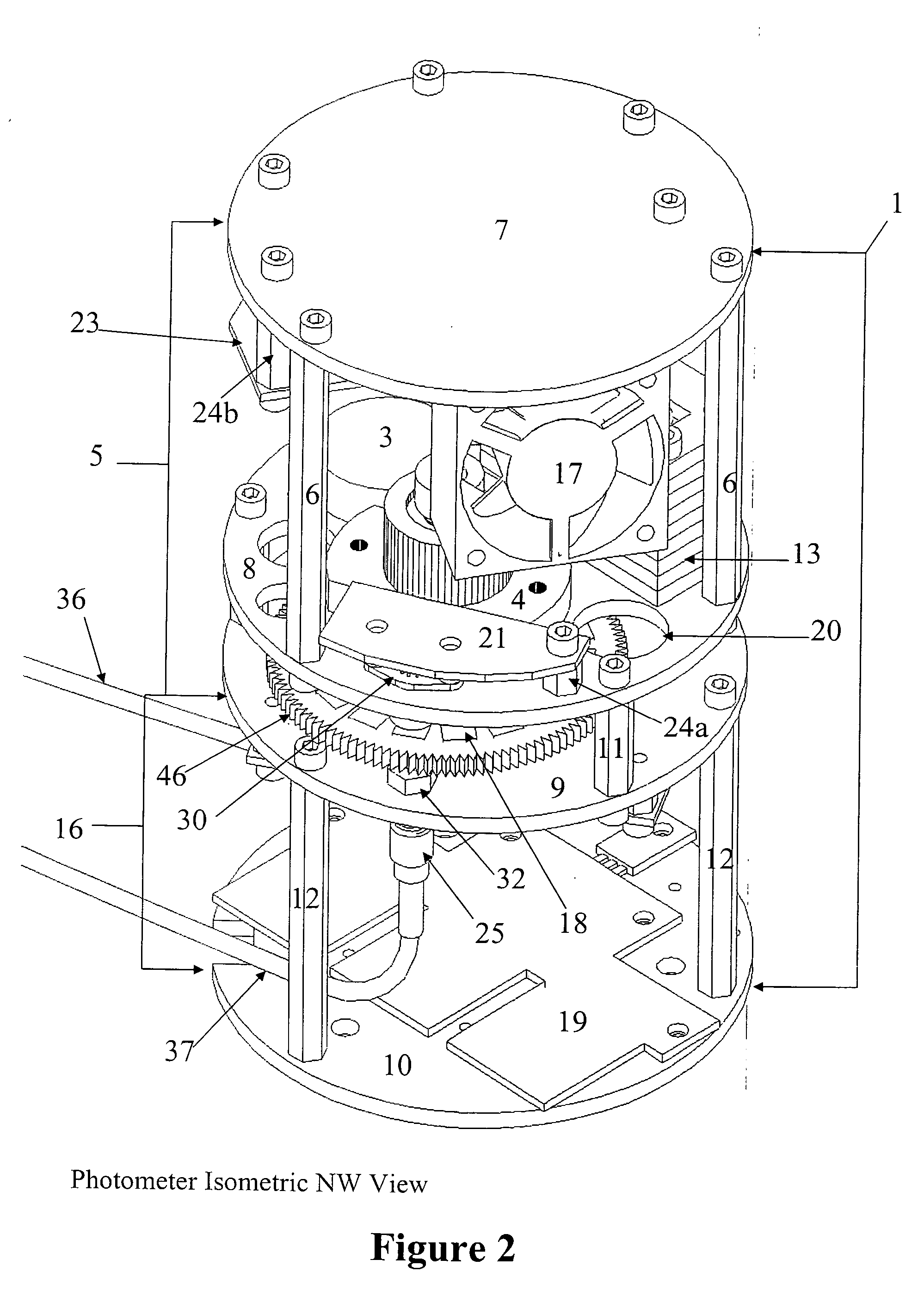 Process photometer