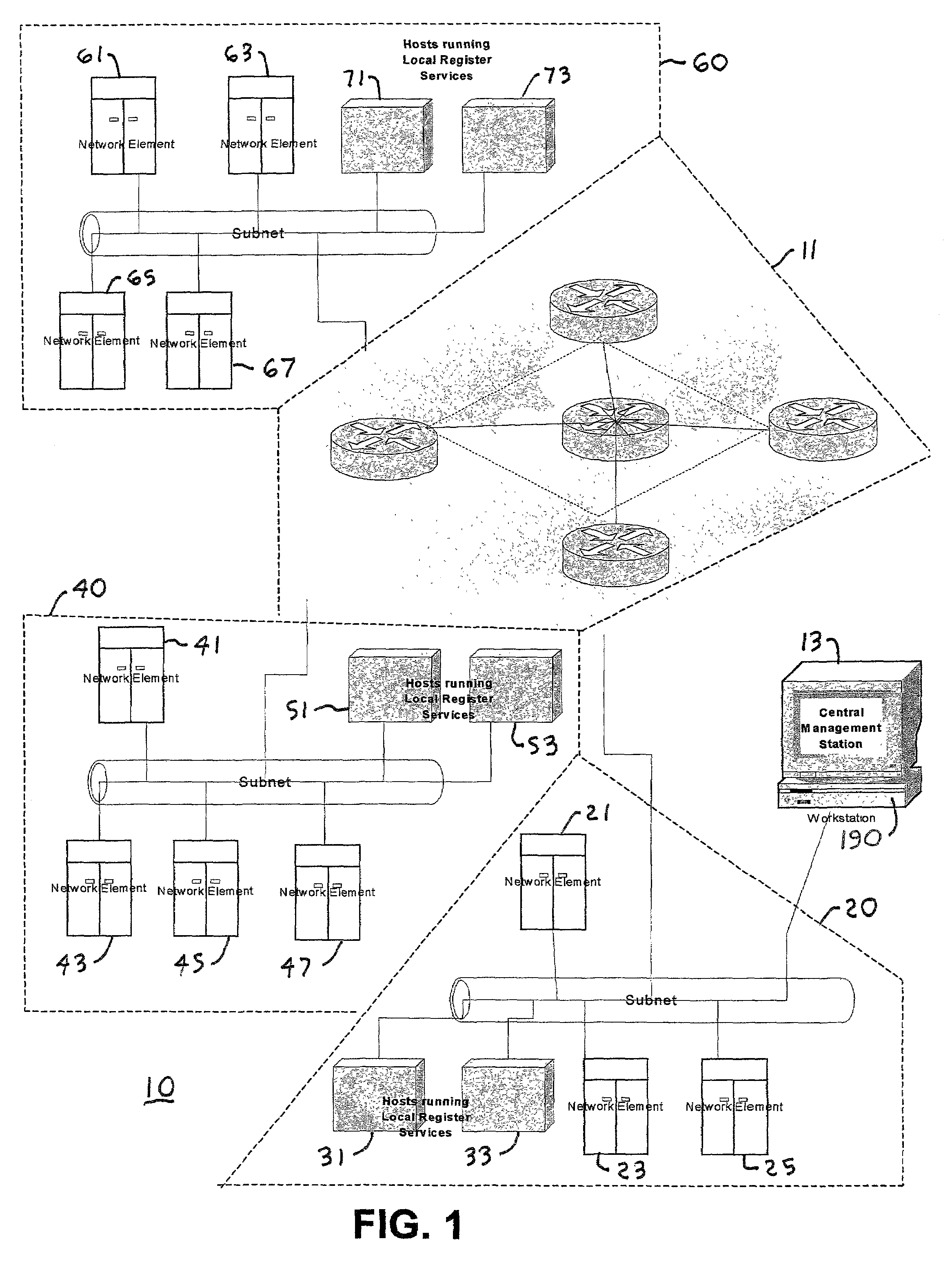 Method and system for auto discovery of IP-based network elements