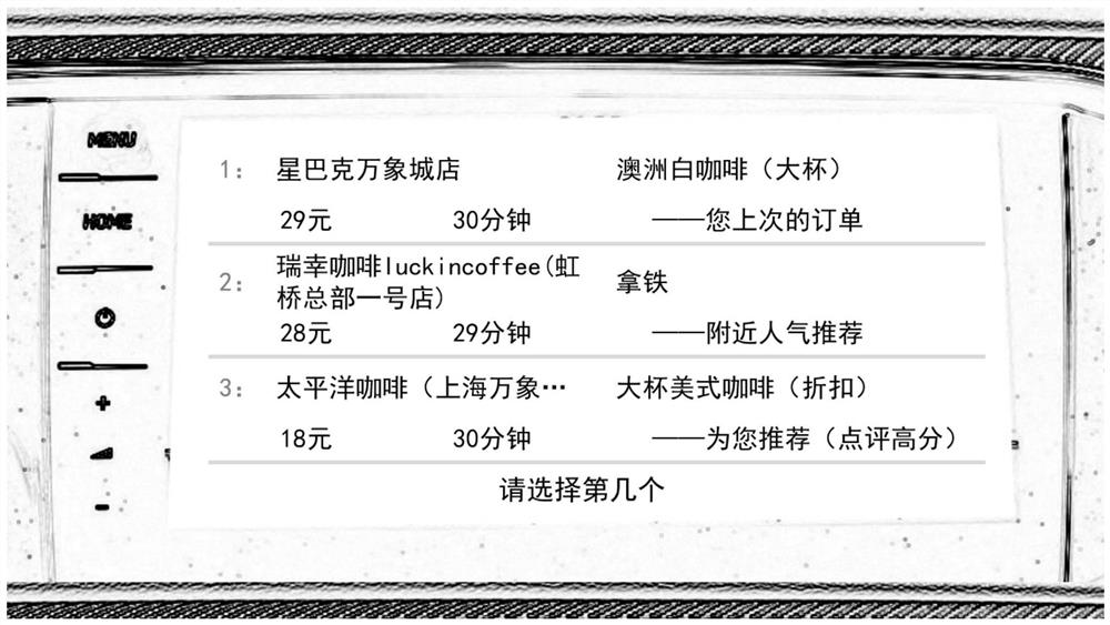 Vehicle-mounted instant order generation method