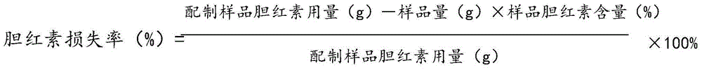 Effervescent tablet with heat-clearing, detoxifying, wind-dispelling and phlegm-resolving effects and preparation method thereof