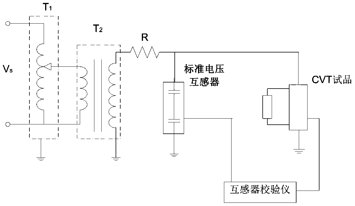 An equivalent leakage current error influence test device and its test method