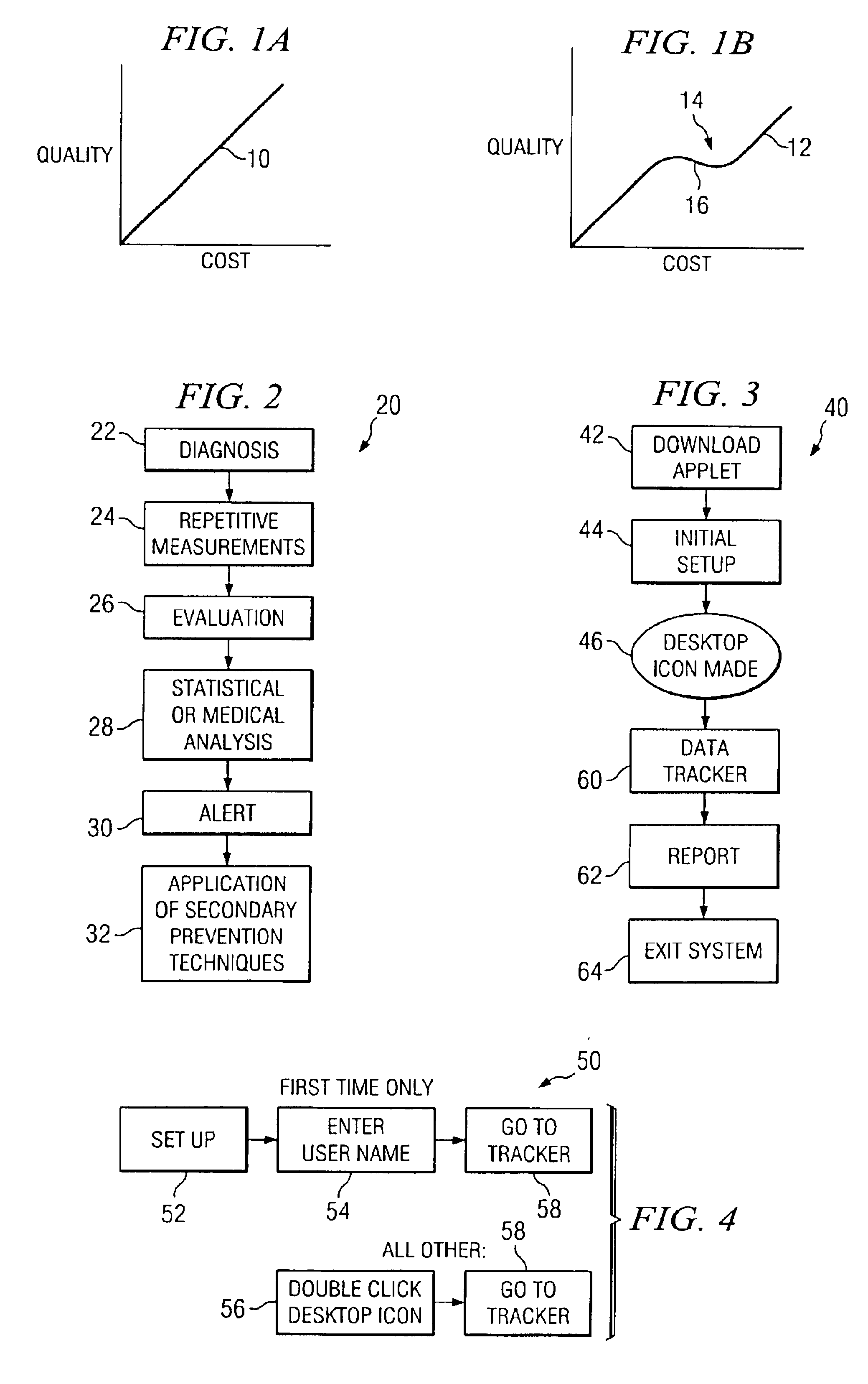 System and method for repetitive interval clinical evaluations