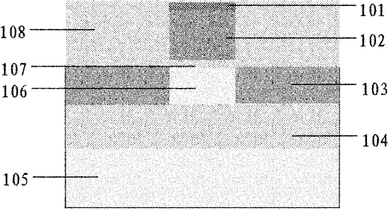 Heat characterization method and structure for monitoring temperature of transistor in real time