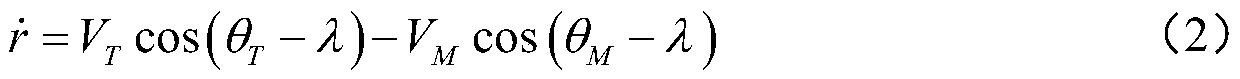 Non-singular terminal sliding mode finite time convergence angle constraint guidance method