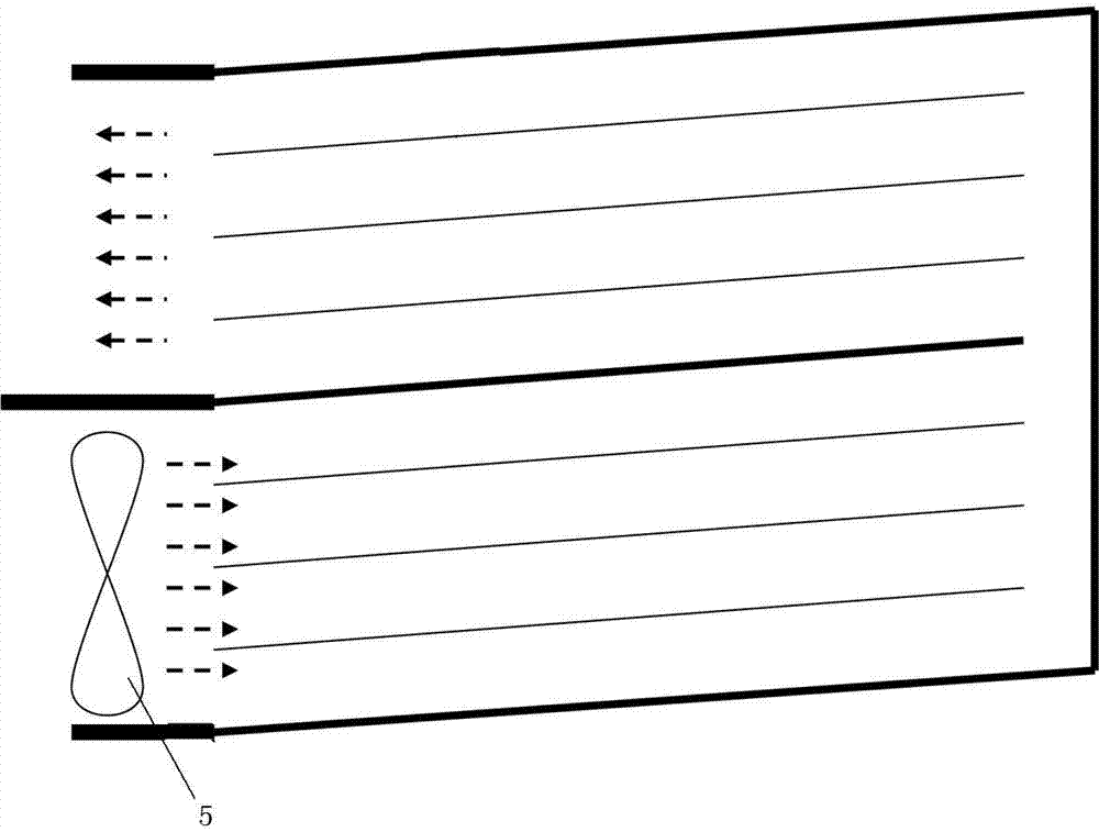 Tobacco curing method of amine reduction tobacco curing shed