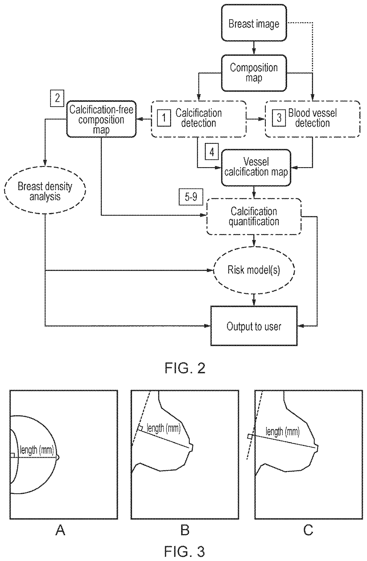 Method for detection and quantification of arterial calcification