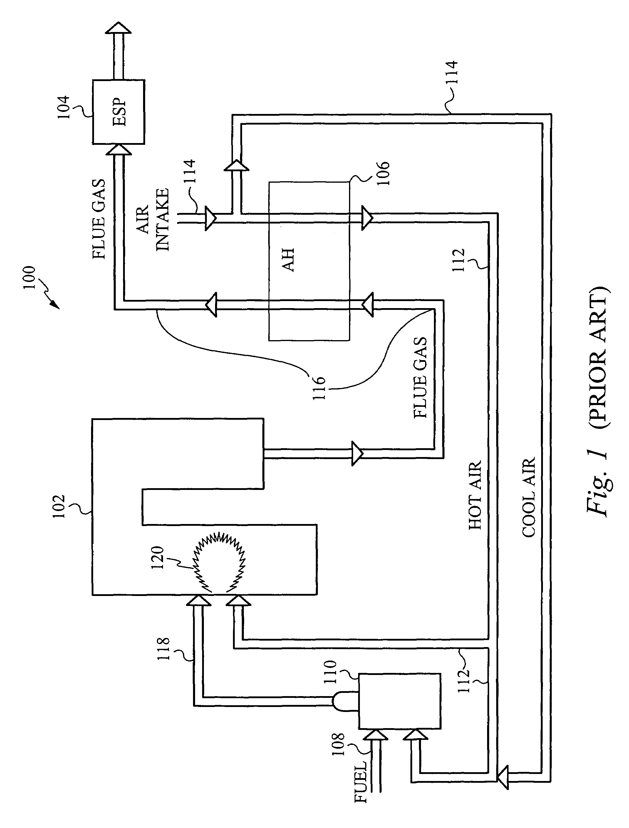 System and method of reducing pulverizer flammability hazard and boiler nitrous oxide output