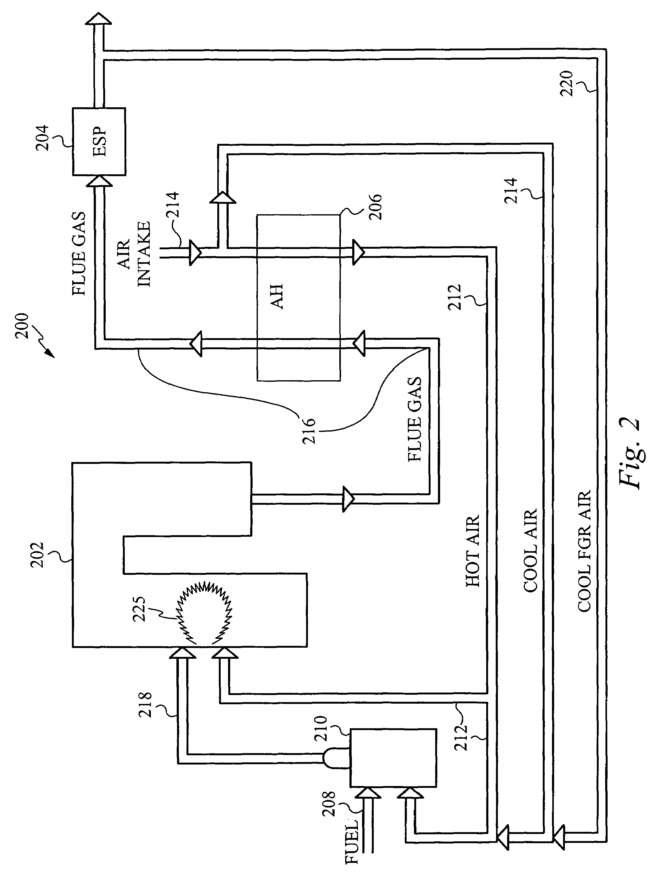 System and method of reducing pulverizer flammability hazard and boiler nitrous oxide output