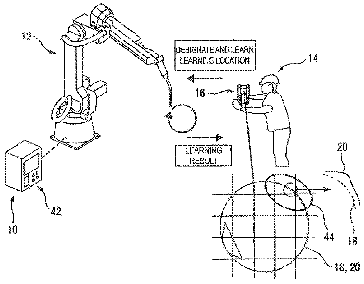 Robot controller having function that simplifies learning, and robot control method