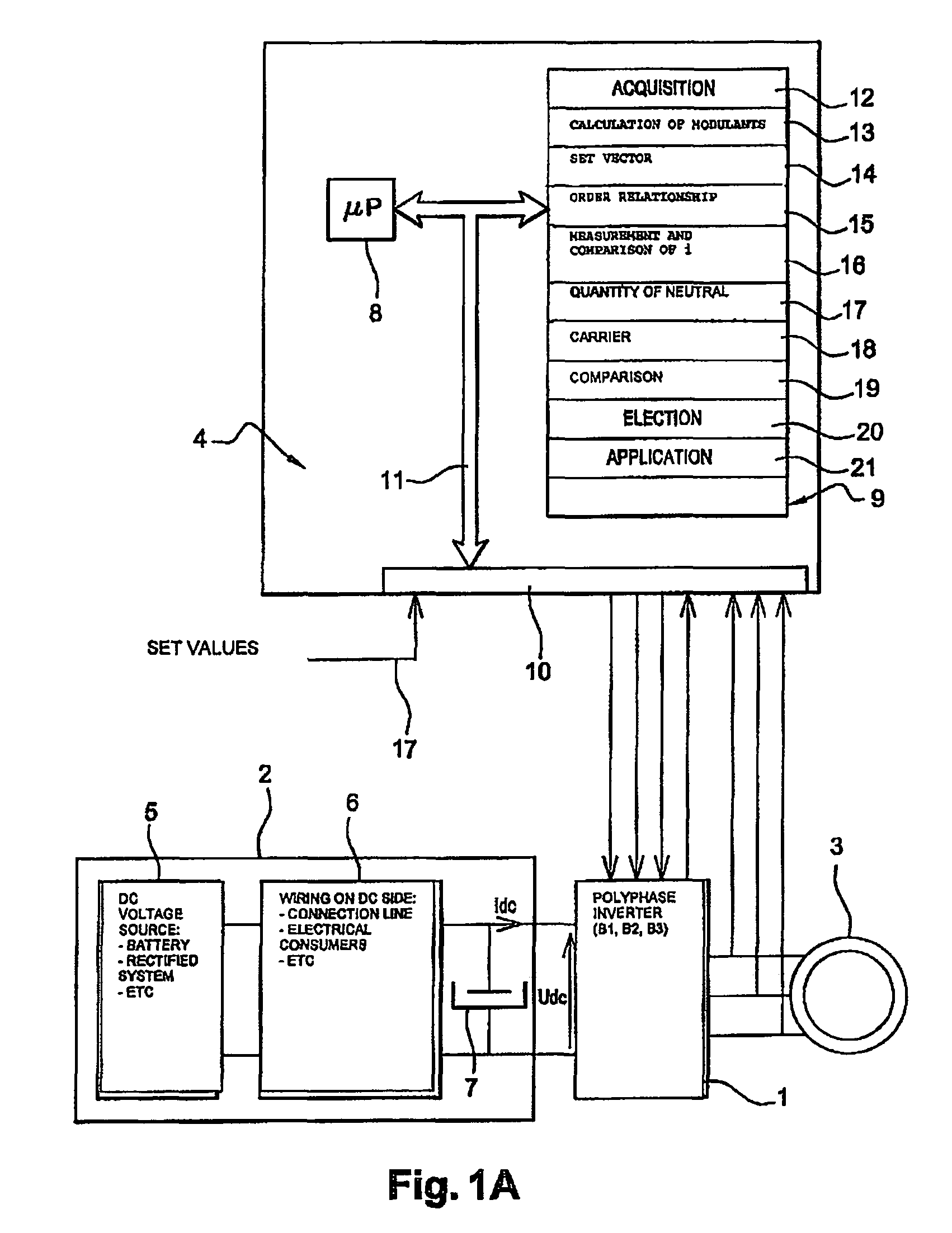 Method for controlling a polyphase voltage inverter