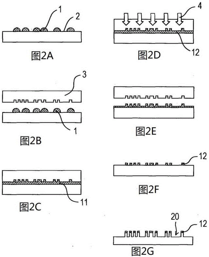 Photocurable composition and method of manufacturing film using the composition