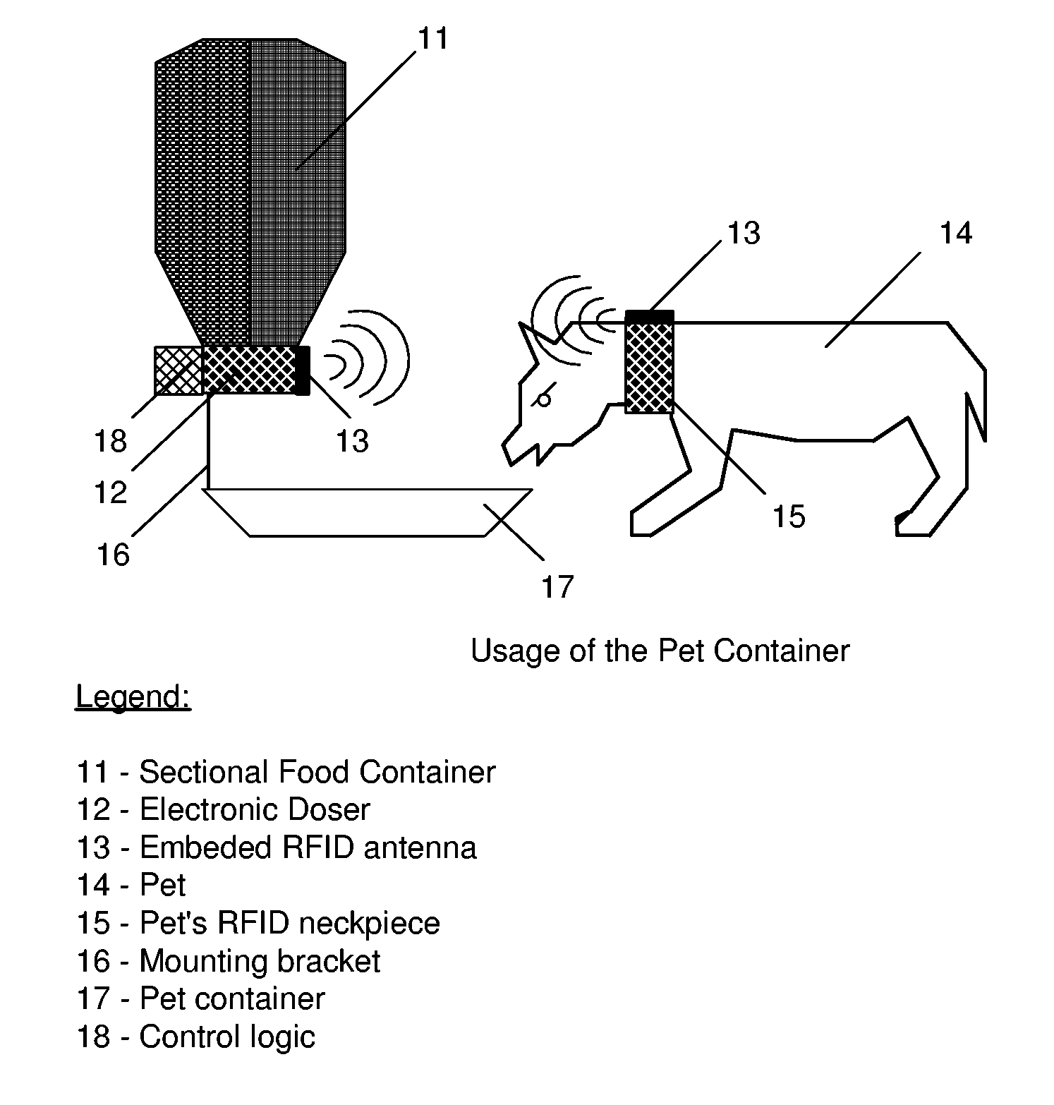 Method and apparatus for selectively feeding animals