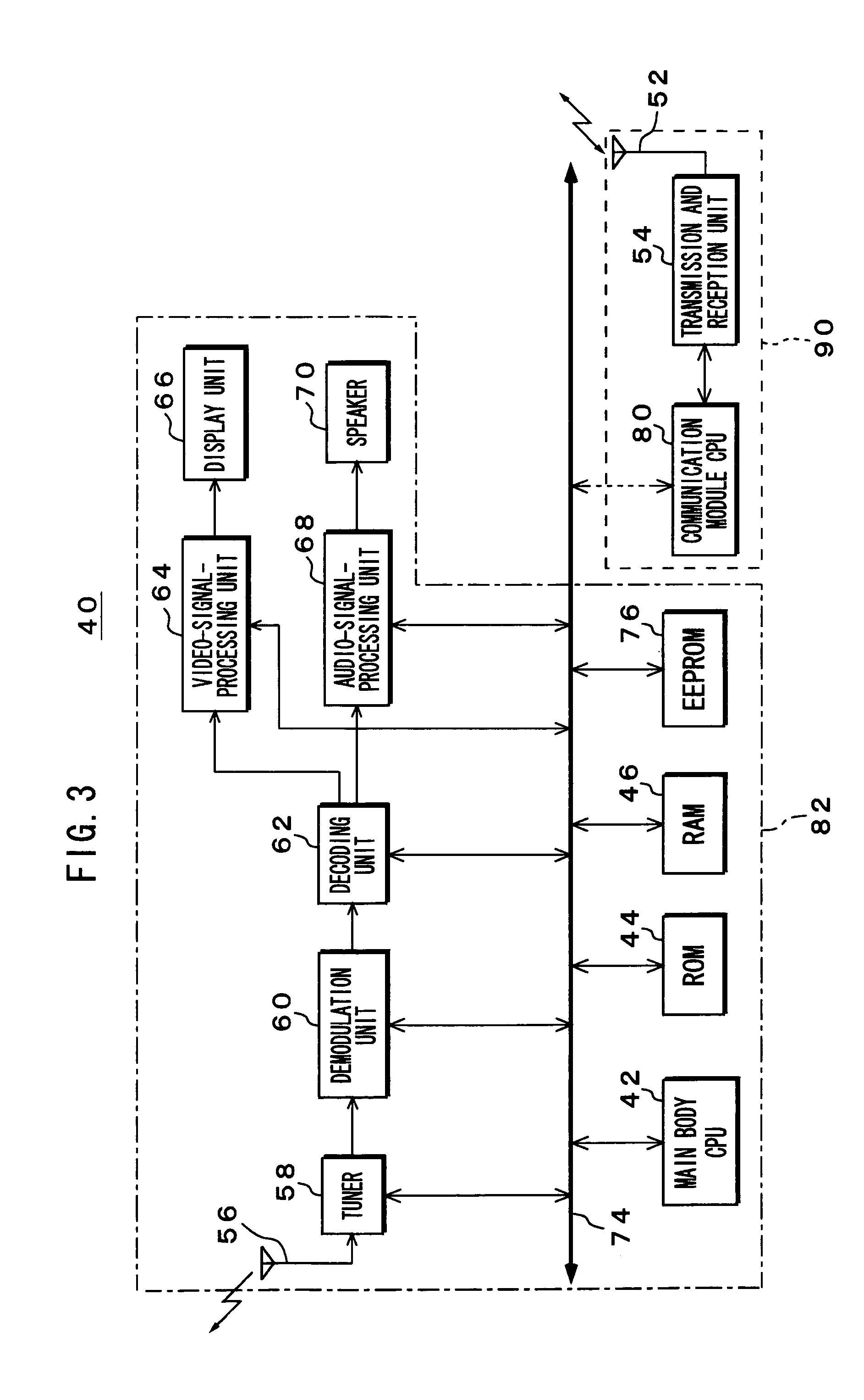 Electronic apparatus, remote controller and remote control system