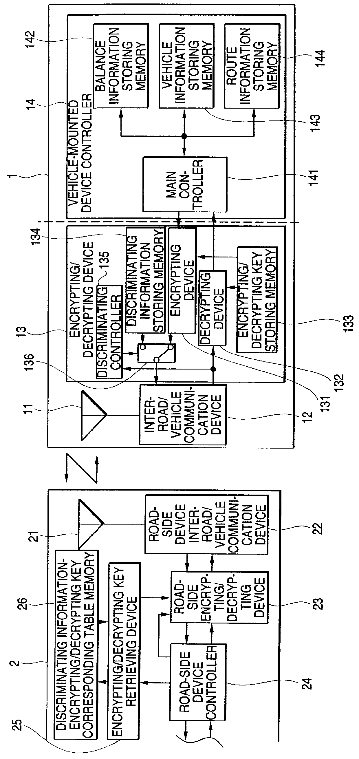 Vehicle-mounted device for automatic charge receipt system