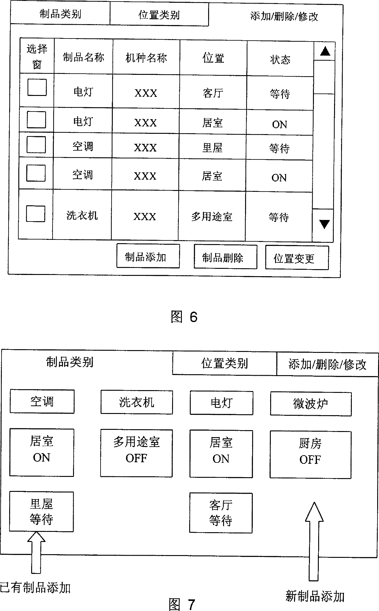 Household network system menu display method