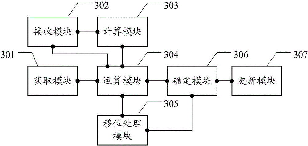 Image processing method and image processing apparatus