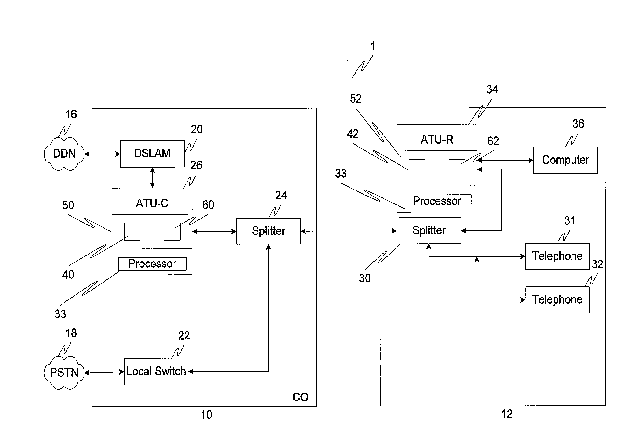 Bit alocation among carriers in multicarrier communications