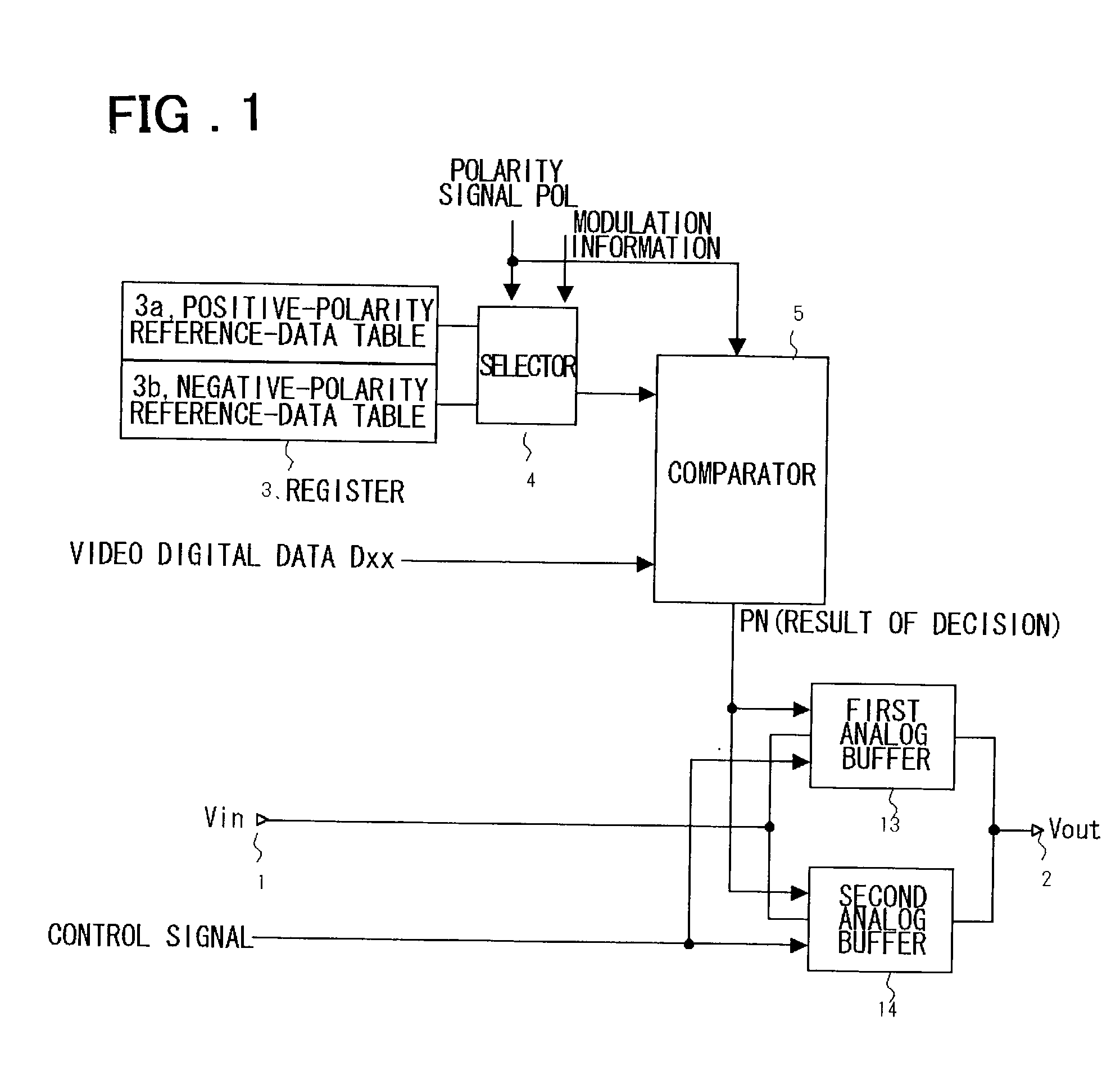 Driver circuit and liquid crystal display device